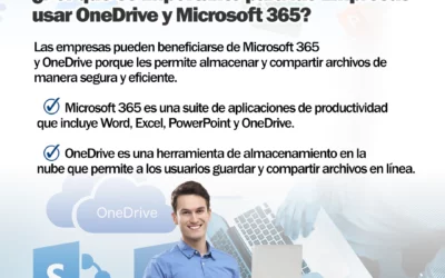 ¿Porque es importante para las empresas usar OneDrive y Microsoft 365?